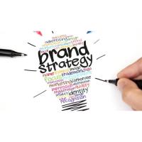 Branding #3 - Customer Empathy - Brand Soul: Connect Who You Serve