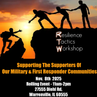 Resilience Tactics Workshop — Supporting the Supporters!