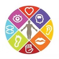 Personify Leadership 2-day workshop