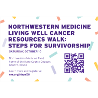 Resources Walk: Steps for Suvivorship