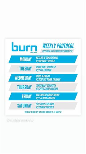 An example of weekly protocol here at Burn!
