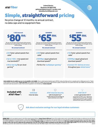 AT&T Fiber