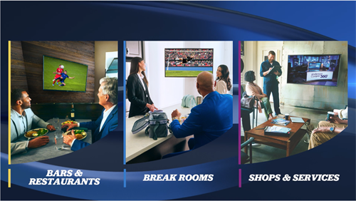 DIRECTV For Business