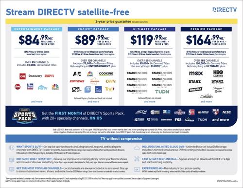 DIRECTV
