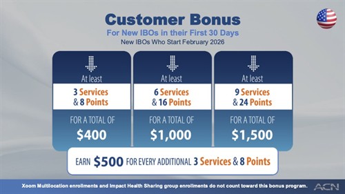 ACN Business Opportunity February 2026 Customer Bonus