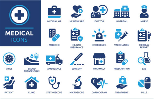 Impact Health Sharing For Business