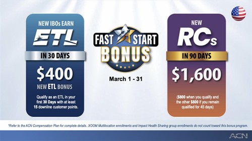 ACN Business Opportunity Fast Start Bonus