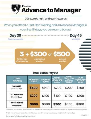 LegalShield Advance to Manager Bonus