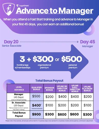 LegalShield Advance to Manager Bonus