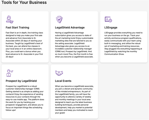 LegalShield Tools For Your Business