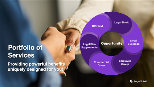Gallery Image LegalShield_Wheel_of_Opportunity_3.png