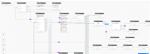 AI Chatbot for retail Pack and Ship store with knowlege base integration