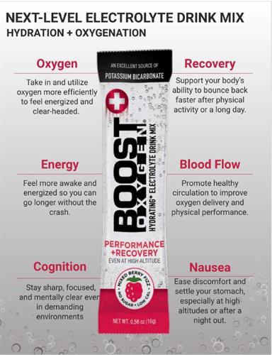 NEW Next level hydration+oxygenation drink mix benefits