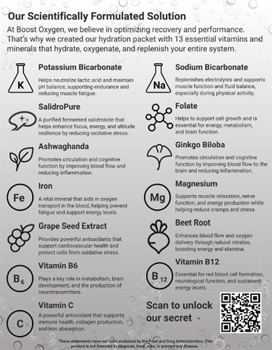 NEW Next level hydration+oxygenation drink mix game-changing formula