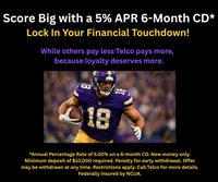 Telco Credit Union - Tarboro