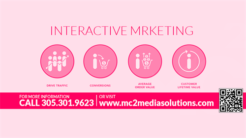 Interactive marketing Interactive marketing