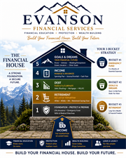 Evanson Financial Services - Primerica Evanson Financial Services - Primerica