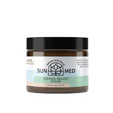 Topical Relief Cream Topical Relief Cream