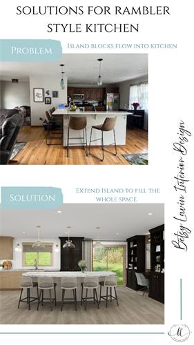 Kitchen Renovation for Rambler- Balaton