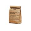 Brown Bag Lunch for Leads and Profit