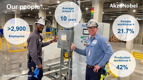 Gallery Image People.jpg