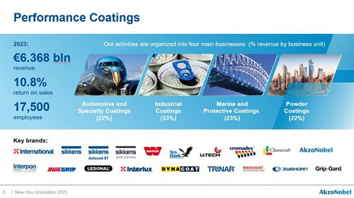 Gallery Image Performance.jpg