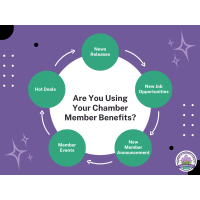 Are You Using Your Member Benefits?: 10/15/2025