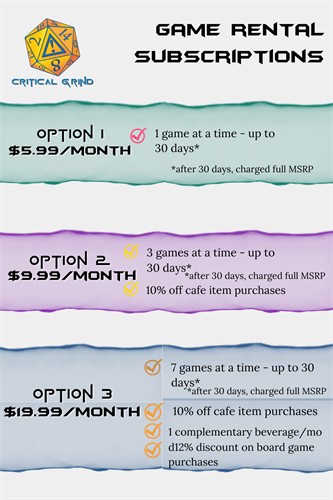 Game Rental Subscription package options