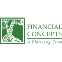 Financial Concepts