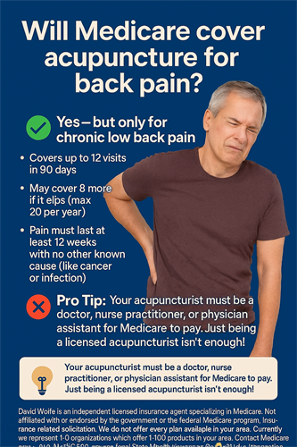 Will Medicare Cover Accupuncture for Back Pain? as seen on SeniorTopia Will Medicare Cover Accupuncture for Back Pain? as seen on SeniorTopia