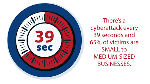 Gallery Image cyberattack_every30secs.png