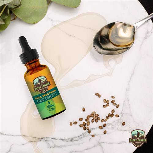 Unlock the science of sleep with our 1200mg full-spectrum CBD drops