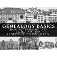 Genealogy Basics