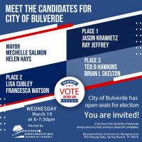 Meet the Candidates for City of Bulverde