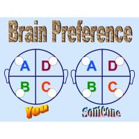 Mind Lab - Brain Preference