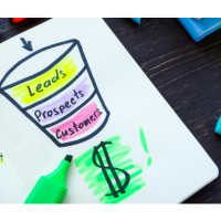 Essential Marketing Funnel Strategies - A Simple Path to Business Growth
