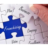 Best Franchises to Buy and Why