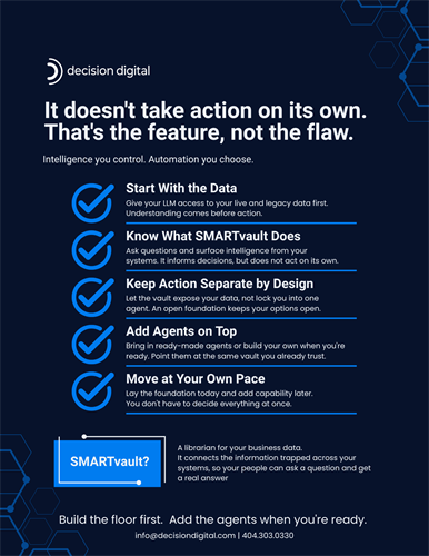 SMARTvault AI Checklist