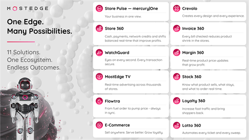 Gallery Image MostEdge.png