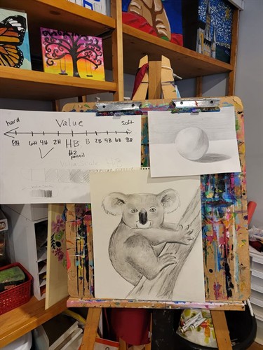drawing class