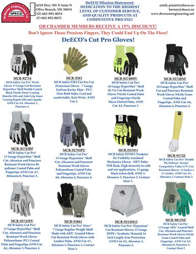 DeECO's Cut Pro Gloves!