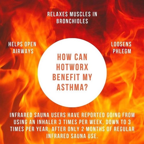 Gallery Image HOTWORX_and_Asthma.jpg