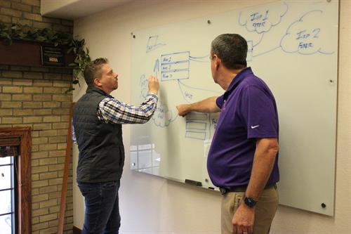 Brainstorm session between our Solutions Architect and Account Manager.