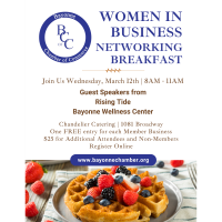 Women's Networking Breakfast 2025