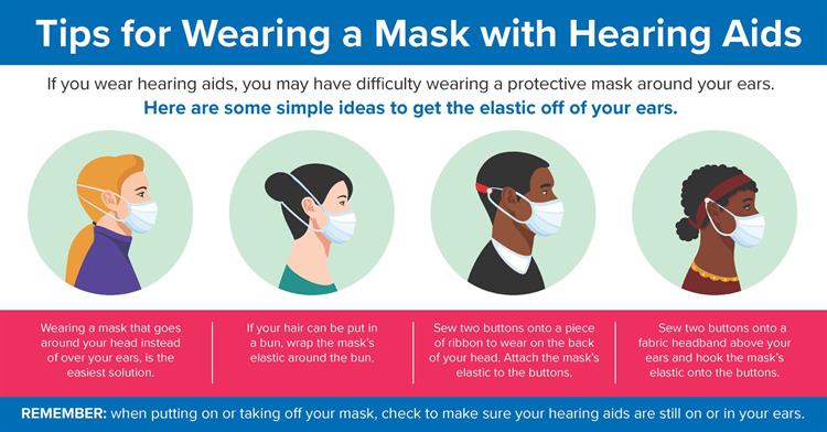 Tips for wearing a mask with your hearing aids