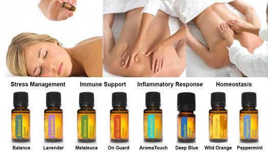 Oils used during Aromatouch Technique