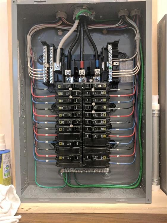 Residential circuit breaker panel