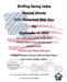 9/11 Memorial Bike Run @ Boiling Spring Lakes