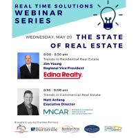 Real Time Solutions Webinar: State Of Real Estate