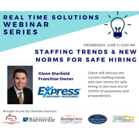 Real Time Solution Webinar: Staffing Trends & Safe Hiring 